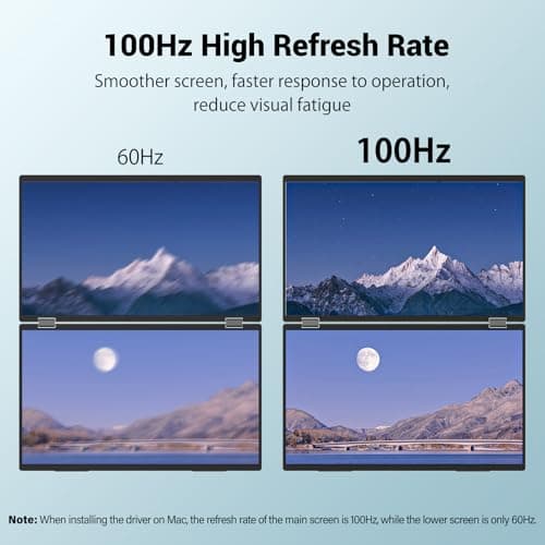 InnoView 18.5" Laptop Screen Extender 115% sRGB 100Hz Dual Monitors Stacked Folding Triple Monitor (Wins/Mac) 1080P Triple Portable Monitor for Laptop 90°/180° Rotation Black (No Driver Needed)