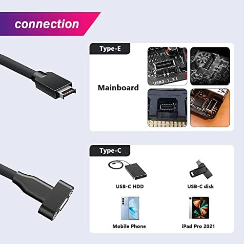 USB 3.2 Gen 2 USB-C Front Panel Adapter Cable, Motherboard Header Extension Adapter, USB C Female to 20 Pin USB Type E A-Key Male with PCI Bracket, 15.7", with Mesh dustproof Baffle, Screw