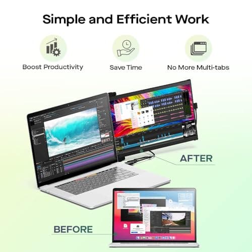Mobile Pixels 2025 Duex Max DS 14.1'' FHD 1080p Laptop Screen Extender, USB Type-C/HDMI Ports, Portable Monitor for 14'' to 17 Inch Laptops, Compatible with macOS/Windows/Apple/Android/Switch(Black)