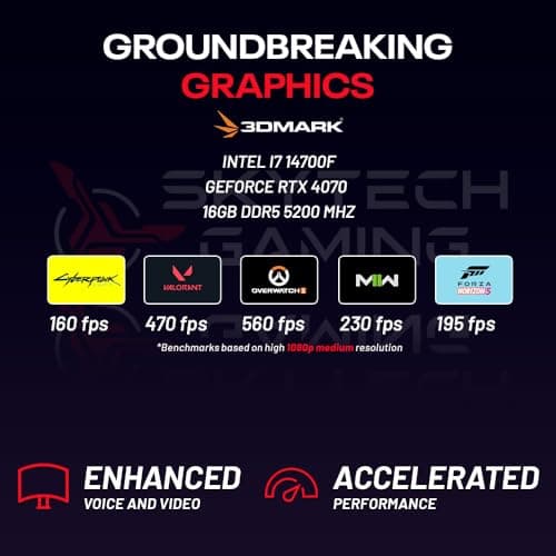 Skytech Rampage Gaming PC, Intel i7 14700F 2.1 GHz (5.3GHz Turbo Boost), NVIDIA RTX 4070 12GB GDDR6X, 2TB SSD, 16GB DDR5 RAM 5200, 750W Gold PSU, 360mm AIO, Wi-Fi, Win 11 Home