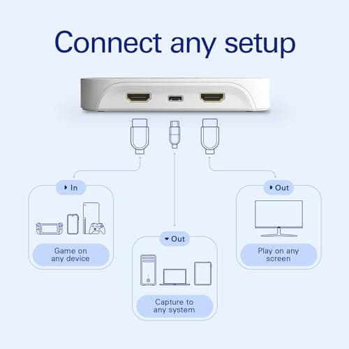 Elgato Game Capture Neo – USB Portable Capture Card 4K60 HDR Passthrough, 1080p60 Video Recording – For PS5|Xbox|Nintendo Switch 2 - OBS, Quicktime and more - Plug & Play|Works on Laptop|PC|Mac|iPad