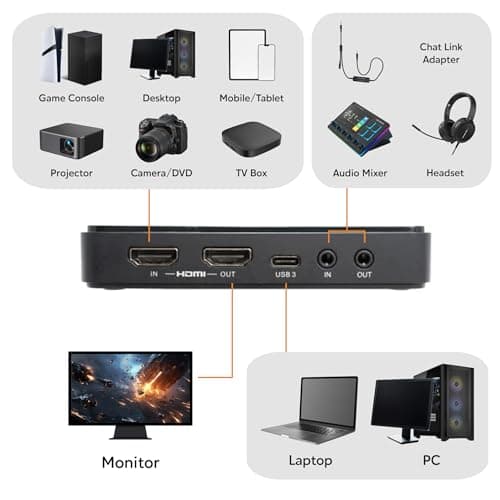 AVerMedia 4K Capture Card for Streaming,1440p120 Video Capture Device for PS5/Pro, Xbox Series X/S, Nintendo Switch, PC, compatible with Twitch, OBS, Windows, Mac - GC551G2 Live Gamer Extreme 3