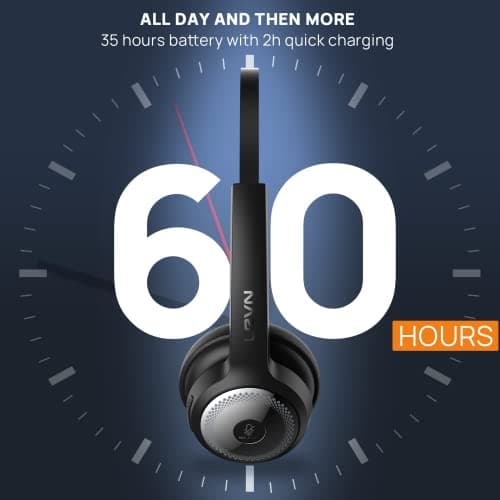 LEVN Bluetooth Headset, Wireless Headset with Microphone & Mute Button, 60Hrs Talk Time, On-Ear AI Noise Cancelling Headphones with Bluetooth 5.2 Multipoint for Trucker/Remote Work/Online Class/Zoom