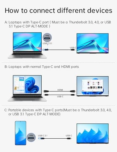 15.6'' Portable Monitor Touchscreen, FHD IPS Touch Screen with Tempered Glass, Travel Monitor with Kickstand & Speaker, HDMI USB C External Monitors for Laptop Phone Computer Xbox Switch