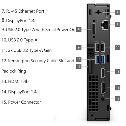 Dell OptiPlex 7020 MFF Micro Form Factor Mini Business Desktop Computer, 14th Gen Intel 14-Core i5-14500T (Beat i7-13700T), 16GB DDR5 RAM, 512GB PCIe SSD, WiFi 6E, 2 DisplayPorts + HDMI, Win 11 Pro