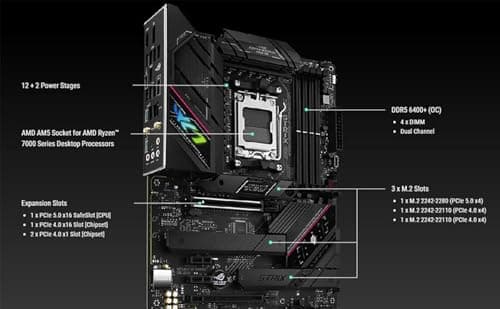 MICRO CENTER AMD Ryzen 7 7800X3D 8-Core16-Thread Desktop Processor with ASUS ROG Strix B650E-F Gaming WiFi AM5 Gaming Motherboard