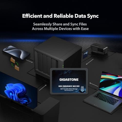 Gigastone 2TB NAS SSD Drive (4-Pack) 24/7 Durable TLC High Endurance RAID Data Storage Network Attached Storage 2.5" SATA Internal Solid State Hard Drives