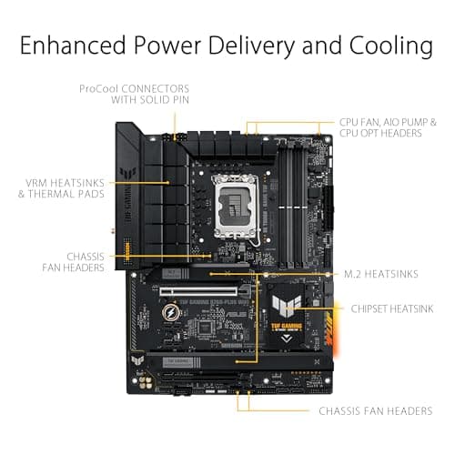 ASUS TUF GAMING B760-PLUS WIFI Intel B760 LGA 1700 ATX motherboard, Ready for 14th, 13th & 12th Gen Intel® Core CPU, 12+1+1 Stages, PCIe 5.0, 3x M.2, DDR5, 2.5G, USB 3.2 Type-C®, Thunderbolt 4™, USB4®