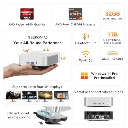 GEEKOM A6 Mini PC, AMD Ryzen 7 6800H(up to 4.7GHz), 32GB DDR5 RAM, 1TB PCIe 4.0 NVMe SSD, Radeon 680M, Compact Aluminium Design Windows 11 Pro Desktop Computer with USB4/8K UHD/Wi-Fi 6E/BT 5.2