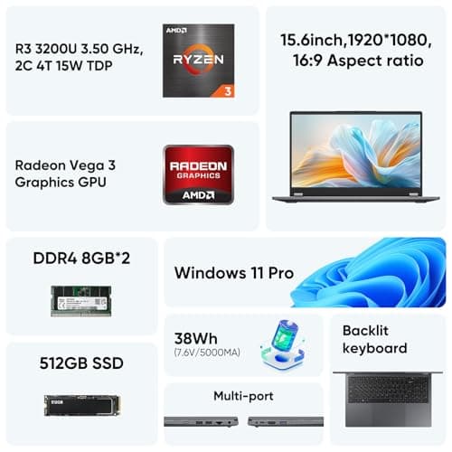 15.6" 2-in-1 Laptop | 16GB DDR4 RAM 512GB Storage | AMD Ryzen 3 3200U (up to 3.5GHz) | AMD Radeon Vega 3 | FHD Touchscreen | Windows 11 Pro | Wi-Fi 5 | BT5.1 | RJ45 | Backlit Keyboard, Gray