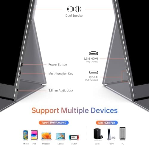 15.6inch Portable Monitor,1080P USB-C HDMI Second External Monitor for Laptop,PC,Mac Phone,PS,Xbox,Swich,IPS Ultra-Thin Zero Frame Gaming Display/Premium Smart Cover