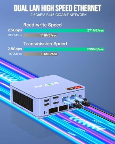 GMKtec M5 Plus Gaming Mini PC Ryzen 7 5825U (Upgraded 7430U/ 5700U), 32GB RAM 1TB SSD Dual NIC LAN 2.5GbE Desktop Computers, Triple 4K Display - Lunar Blue