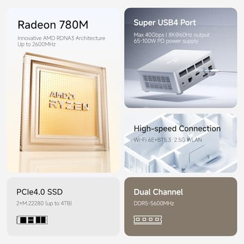 MINISFORUM Mini PC UM870 Slim,AMD Ryzen 7 8745H(8C/16T, Up to 5.0GHz),AMD Radeont 780M Mini Computer,32GB DDR5 RAM & 1TB PCIe 4.0 SSD,Support 8K@60Hz HDMI 2.1/USB4 Output, WIFI6E/BT5.3/Auto Power On