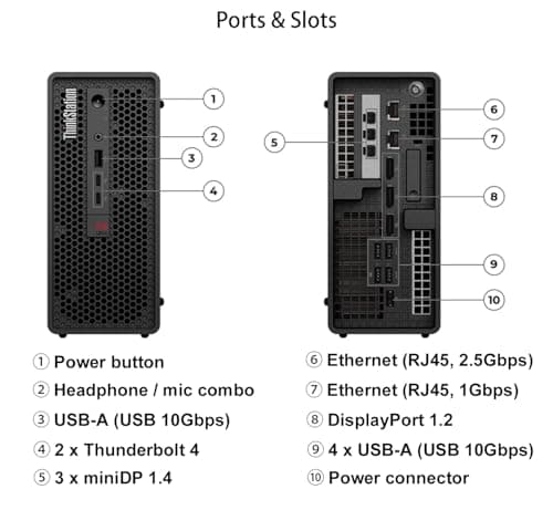 Lenovo ThinkStation P3 SFF Workstation Desktop (Intel 20-Core i7-14700, 128GB RAM, 4TB SSD, NVIDIA T400 4GB) for Engineers, Analysts, Creative Professionals, Wi-Fi, Thunderbolt 4, Ethernet, Win 11 Pro