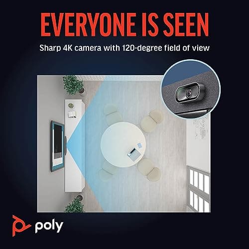 Poly Studio R30 4K Video Conferencing Bar (Plantronics) – Camera, Mic, & Speaker for Small Rooms – Automatic Camera Framing – Noise Reduction Technology – Works w/Teams, Google, Zoom –Amazon Exclusive