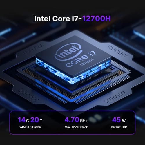 P2 Mini PC，Intel Core i7 12700H Mini Computers (14 Cores/20 Threads, up to 4.7GHz) 32GB RAM, 512GB NVMe SSD, Triple Display, Thunderbolt 4 & HDMI & DP1.2, Dual LAN, WiFi 6E, BT 5.2