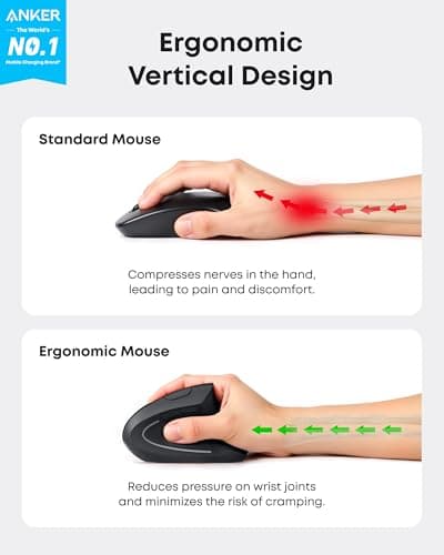 Anker 2.4G Wireless Vertical Ergonomic Optical Mouse for Work, Multi-Device Connectivity, 800/1200 /1600 DPI, 5 Buttons for Laptop, Desktop, PC, MacBook - Black