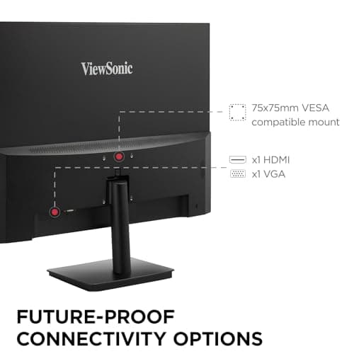 ViewSonic VS2747-H 27 Inch 1080p IPS Monitor with 100Hz, Variable Refresh Rate, Thin Bezels, Eye Care, HDMI, VGA