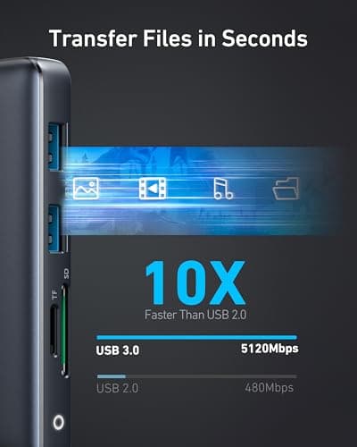 Anker Laptop Docking Station Dual Monitor, 8-in-1 USB C Hub, 4K Dual Monitor with 2 HDMI, 1 Gbps Ethernet Hub, 85W Power Delivery, SD Card Reader for MacBook Pro, XPS and More
