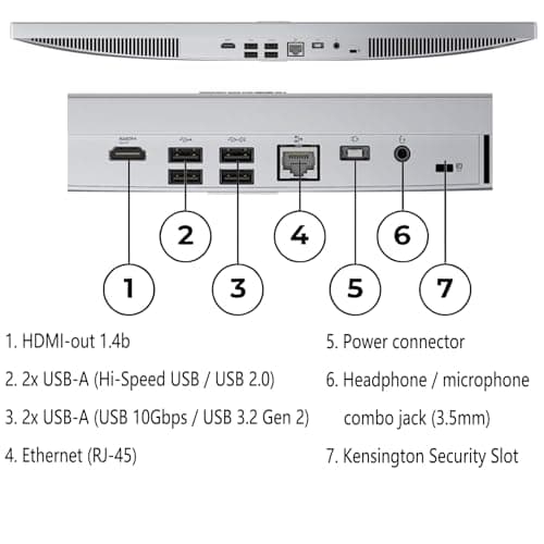 Lenovo 24 23.8" FHD All-in-One Desktop Computer for Home Office, Intel 4-Core Processor (Beat i3-1110G4), 32GB DDR4 RAM, 1TB PCIe SSD, WiFi 6, Bluetooth, Business AIO, Windows 11 Pro, Vent-Hear