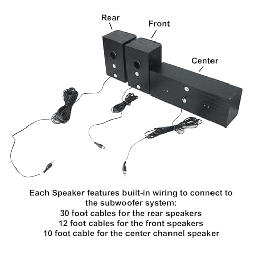 Rockville HTS820 1500W 5.1 Channel Home Theater System with 8" Subwoofer, Bluetooth, USB, Includes Remote and Speaker Mounts - Perfect for Movies, Music, Karaoke