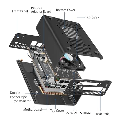 MGNAS14 Micro Firewall Appliance 10Gbe Router with Intel 14th Gen Core Ultra 7 155H, AI MINI PC with 2x10Gbe SFP+ 2xDDR5 RAM M.2 PCIe 4.0 SSD USB4 Support Pfsense|OPNsense|Openwrt|Windows