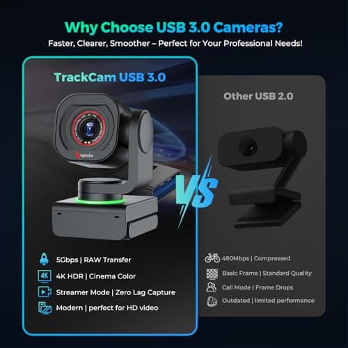 Angetube TrackCam 4K Webcam for PC/Mac - AI Tracking USB 3.0 Streaming Camera with Remote Control, Gesture Control, PTZ, HDR, Microphones, Web Camera for Desktop Computer, Laptop, Meeting, Video Call