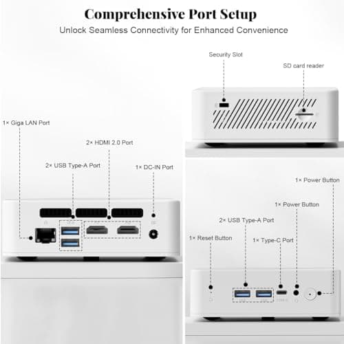NIMO Mini PC Desktop, 16GB RAM 1TB SSD 12th Gen N100(Beat i3 1115G4) Mini Desktop Computers with USB3.2 BT5.2 WiFi 6, 4K Triple-Monitor Display Micro Computer for Student Home Office