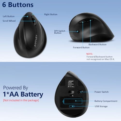 AUTLEY Ergonomic Mouse for Small Hands, 2.4GHz Optical Wireless Vertical Mouse, Less Noise, 800/1200/1600 DPI, 6 Buttons, Right Handed, for Laptop, PC, Computer, Mac, Black
