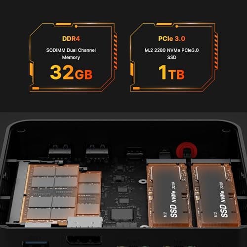 P4 Light Gaming Mini PC, Ryzen 7 5825U, 32GB RAM 1TB SSD, 11 Pro Triple 4K 60HZ Displays Desktop Computers, Support PS3 Emulator Micro PC, HDMI+DP+Type-C, WiFi 6E, BT5.2, Dual 2.5GbE LAN