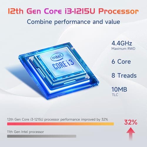 NIMO 17.3" IPS FHD-Laptop, Intel 6 Cores i3-1215U 16GB RAM 1TB SSD (Beat Ryzen 5 7520U, Up to 4.4GHz) Computer with 65W GaN Type C Backlit Keyboard Fingerprint, for Home Student and Business Blue