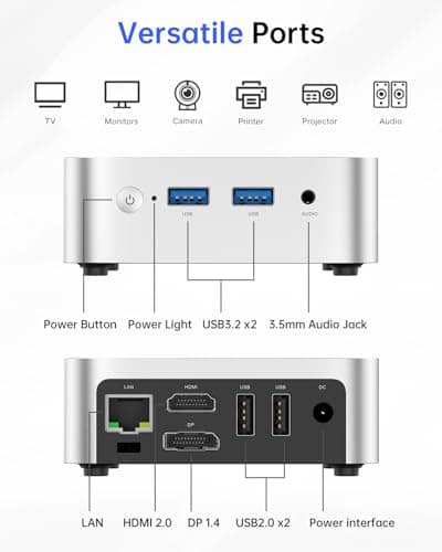 ACEMAGIC Mini Pc Computers, Intel Twin Lake N150(Turbo 3.6GHz), 16GB DDR4 RAM 1TB PCIe M.2 SSD Mini Computer, Vista V1 UHD 4K HDMI DP, Dual WiFi/Bt, Gigabit Ethernet Vesa, Home/Office Micro Pc