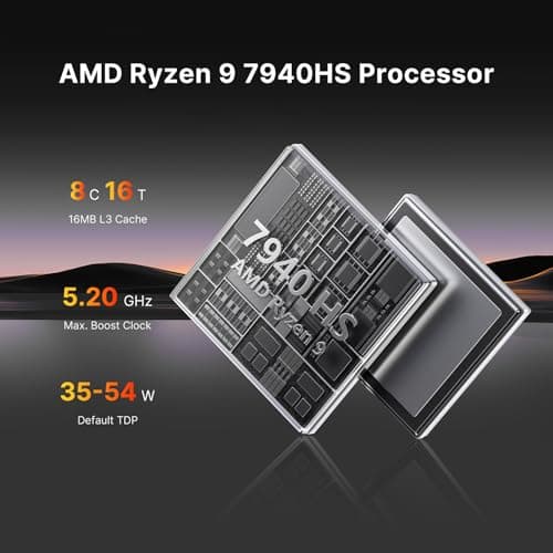 Gaming PC Radeon 780M 2400Mhz, Mini PC Ryzen 9 7940HS Mini Computers, 32B DDR5+1TB PCIe 4.0 SSD, Built-in Dual Speakers, USB4 *2, WiFi 6/BT 5.2, Dual 2.5GbE LAN