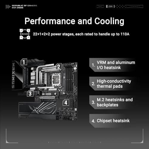 ASUS ROG Maximus Z890 Hero Intel® Z890 LGA 1851 ATX Motherboard, Advanced AI PC-Ready, 22+2+1+2 Stages, DDR5, WiFi 7, 3X PCIe® 5.0 M.2, Thunderbolt™ 4, USB Type-C®, AI Overclocking/Cooling/Networking