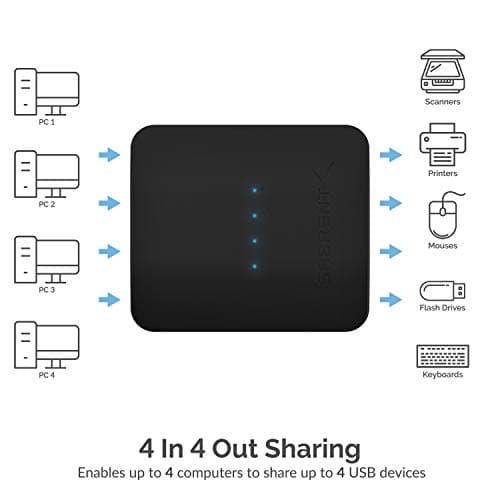 SABRENT USB 2.0 Sharing Switch up to 4 Computers and Peripherals LED Device Indicators (USB-USS4) Black