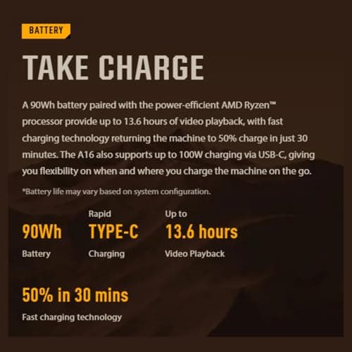 ASUS TUF A16 Gaming Laptop, Radeon RX 7700S 8 GB(Beats RTX 4060), AMD Ryzen 7 7735HS(Up to 4.75 GHz, Beats i7-13620H), 16" FHD 165 Hz, 64 GB DDR5, 2 TB SSD, Wi-Fi 6, Windows 11 Pro, Office 2024