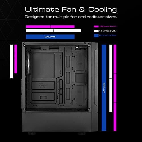 GAMDIAS Gaming ATX Mid Tower PC Computer Case with Tempered Glass, 3 Built-in 120mm ARGB Desktop Case Fans, Support Up to 360mm AIO/Radiator, 5x 120mm Fans, 300mm GPU/VGA, 150mm PSU & 160mm CPU Cooler
