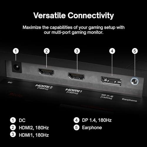 Pixio PX248 Prime V2 Black 24 inch 180Hz Refresh Rate FHD 1080p Resolution Fast-IPS Panel 1ms GTG Response Time Adaptive Sync LED Built-in Speakers Tilting Stand Gaming Monitor