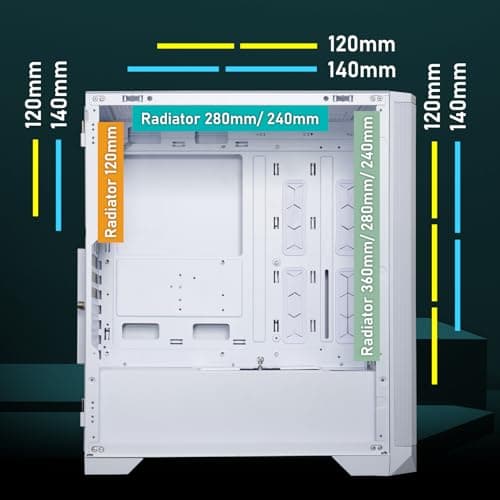 BitFenix Nova Mesh SE 4ARGB High Airflow PC Gaming Case Premium White-GPU Support 357mm- AIO Support 360mm-6+6 Controller (LED/PWM System) Aura SYNC/Mystic Light/RGB Fusion 2.0/Polychrome SYNC