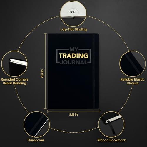 My Trading Journal - Premium Log Book for Stock Market, Forex, Options, Crypto - Guided Trading Journal with 80 Trades, 8 Review Sections - Ideal for Day Traders, Swing Traders, Position Traders