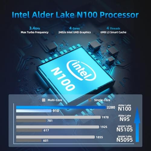 Mini PC, Intel 12th Alder Lake N100 (up to 3.4GHz), 16GB DDR4 RAM 512GB M.2 SSD Dual LAN, Mini Desktop Computers Windows 11, 4K Triple Display, Type-C, WiFi 6, BT 5.2, Micro PC for Home Office