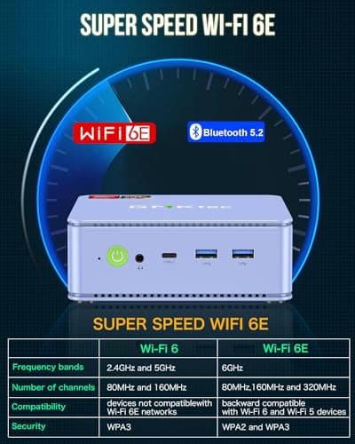 GMKtec M5 Plus Gaming Mini PC Ryzen 7 5825U (Upgraded 7430U/ 5700U), 32GB RAM 1TB SSD Dual NIC LAN 2.5GbE Desktop Computers, Triple 4K Display - Lunar Blue