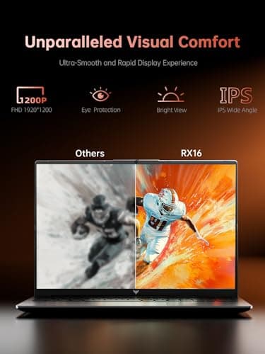 ACEMAGIC 2025 Gaming Laptop, Laptop Computer with AMD Ryzen 7 6800H (8C/16T, Up to 4.7GHz), 16GB DDR5 512GB NVMe SSD Windows 11 Laptop, 16-inch FHD Display, WiFi 6,Backlit KB
