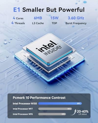 KAMRUI Mini PC, 16GB DDR4 RAM 512GB M.2 SSD, Mini Computer Intel Twin Lake N150 (Upgraded N100, 4 Cores, up to 3.6GHz), Desktop Computer Dual 4K, Ethernet, WiFi, Bluetooth for Business, Office, Home