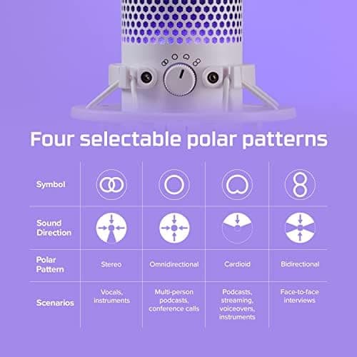 HyperX QuadCast S – RGB USB Condenser Microphone for PC, PS4, PS5 and Mac, Anti-Vibration Shock Mount, 4 Polar Patterns, Pop Filter, Gain Control, Gaming, Streaming, Podcasts, Twitch, YouTube, Discord
