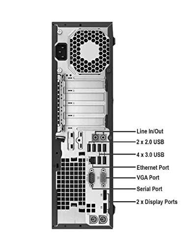 HP Trading Optimized PC Bundle Intel Core i5 6th Gen,32GB RAM,512 nvme SSD, 2 New 24€ Monitors, 2 Network Cards, Trading Platform Support, 4 in 1 USB HUB, Key Board & Mouse Windows 10 Pro (Renewed)
