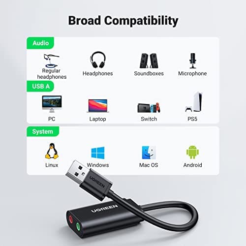 UGREEN USB to Audio Jack Sound Card Adapter with Dual TRS 3-Pole 3.5mm Headphone and Microphone USB to Aux 3.5mm External Audio Converter for Windows Mac Linux PC Laptops Desktops PS5 Switch 2