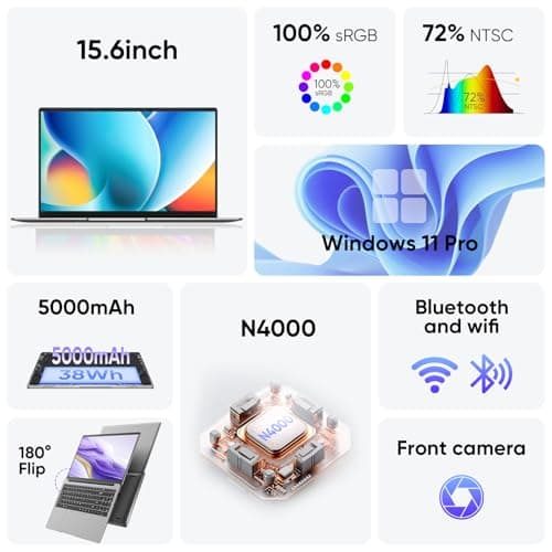 EYY 15.6" Laptop Computer, Laptops with 8GB RAM 256GB SSD, 100% sRGB Screen, Celeron N4000 Processor(up to 2.6GHz) Notebook, Ms Office 2024丨Dual Band WiFi丨BT 4.2丨HDMI丨Windows 11 Pro丨Long Battery Life