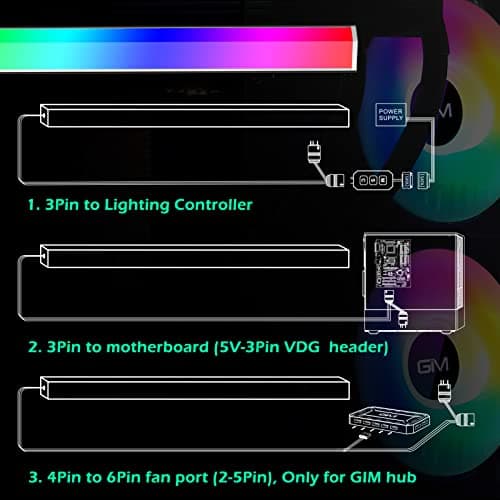 GIM KB-14 RGB PC Light Strip for Gaming Case, Magnetic Addressable LED PC Strip Kit, 5V ARGB 3Pin Header for Asus Aura, Asrock LED, Gigabyte RGB Fusion, MSI Mystic Light- 0.98ft