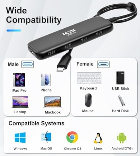 ICZI USB C Hub 3.2 10Gbps 4 Port Data Splitter for MacBook Pro/Air, iMac, Surface, Laptop, XPS, PC - Not Support Charging and Video Output